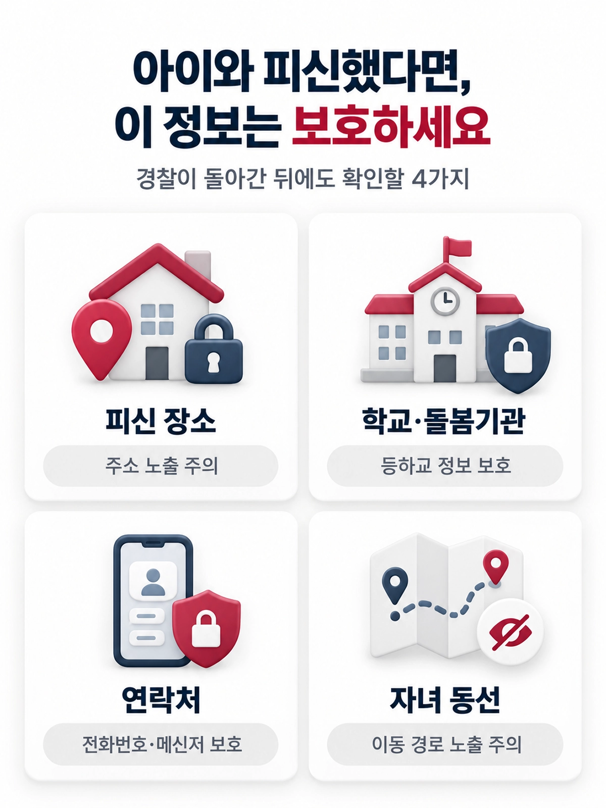 가정폭력 피해자가 아이와 피신한 뒤 보호해야 할 피신 장소, 학교·돌봄기관, 연락처, 자녀 동선 정보 안내