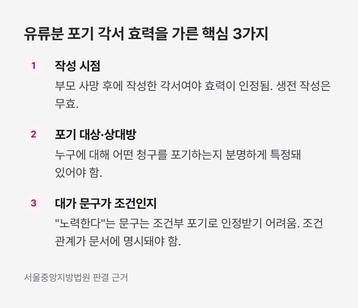 유류분 포기 각서 효력 핵심 3가지, 작성 시점 포기 대상 대가 조건 여부