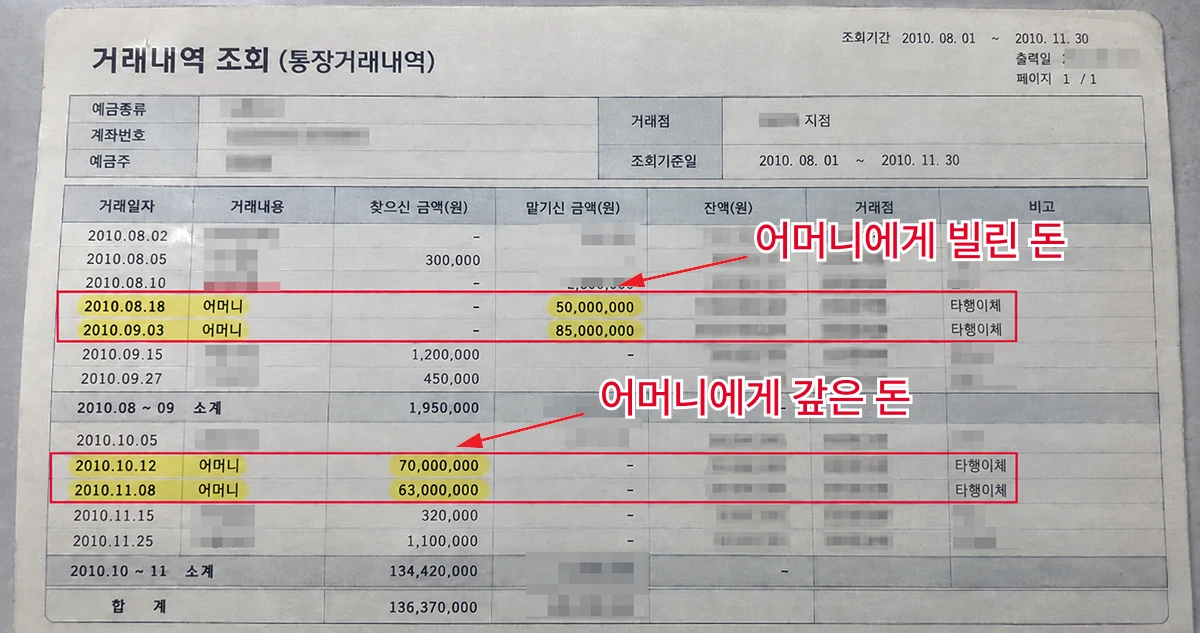 아파트 매수대금에서 어머니에게 빌린돈과 갚은 돈의 통장거래내역