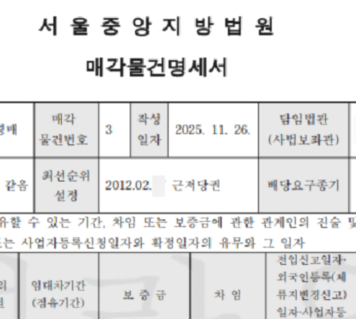 매각물건명세서 근저당권