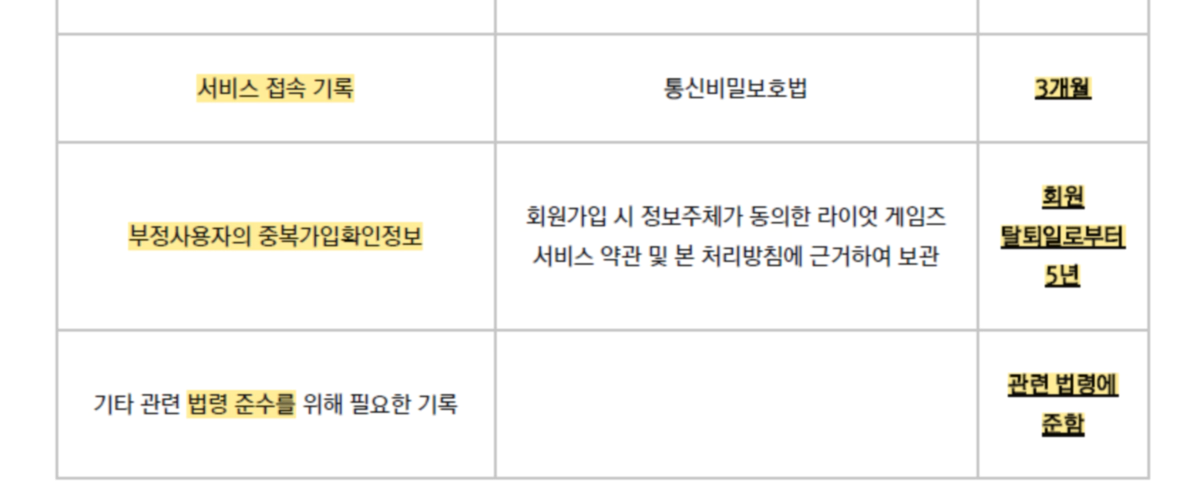 라이엇 게임즈 개인정보처리방침