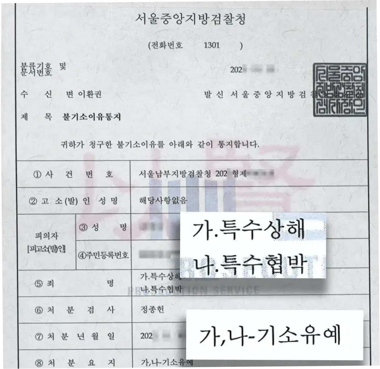 보복운전 기소유예 통지서