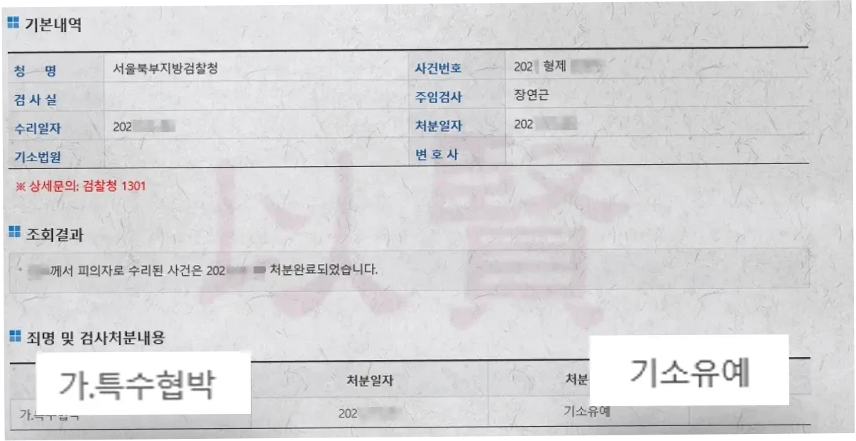 보복운전 기소유예 처분