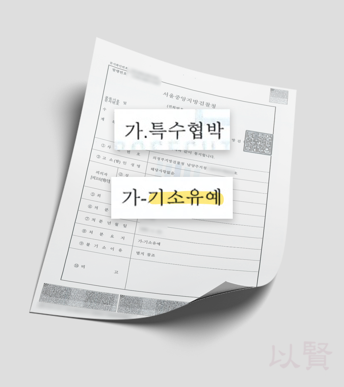 보복운전 합의를 통해 특수협박 기소유예 성공