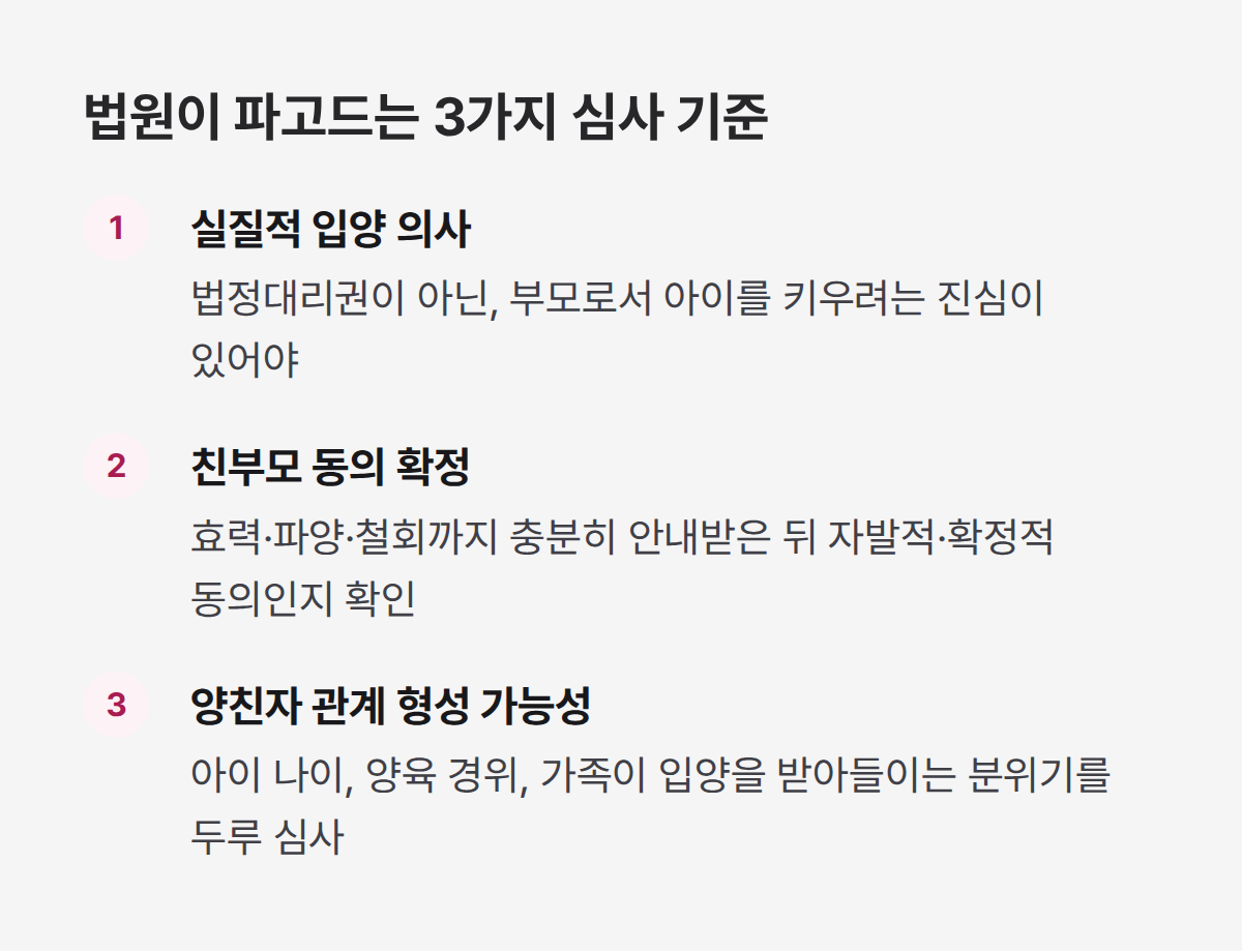 손주 입양 허가 심사 3가지 기준, 입양 의사 동의 관계 형성 확인