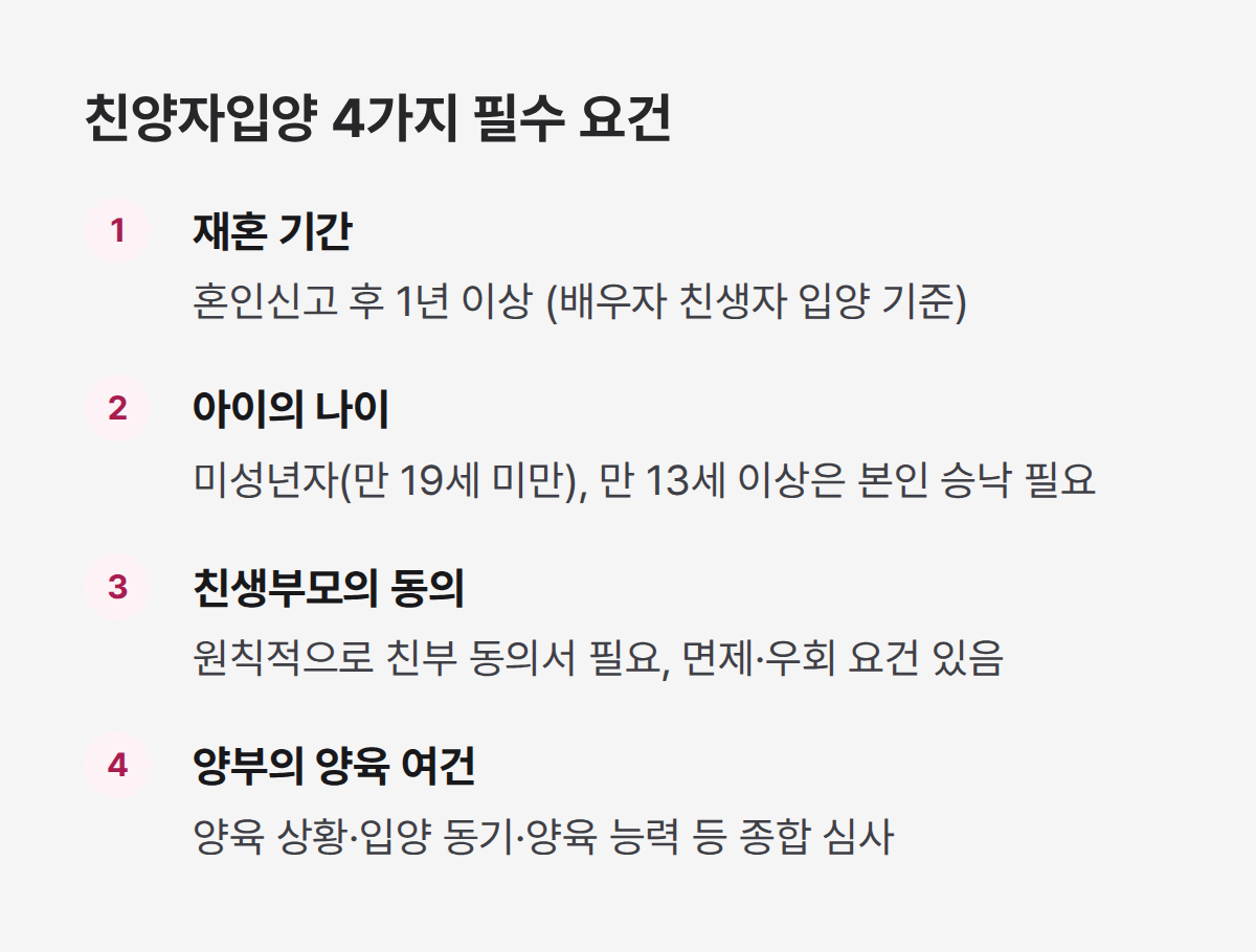 친양자입양 필수 요건 4가지, 재혼 기간 동의 양육 능력 정리