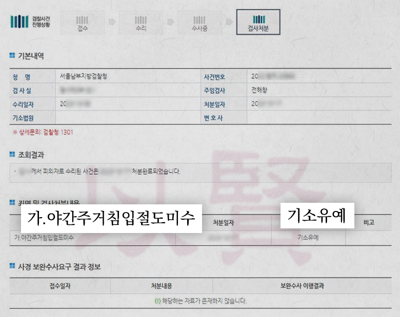 야간주거침입절도 기소유예 결정