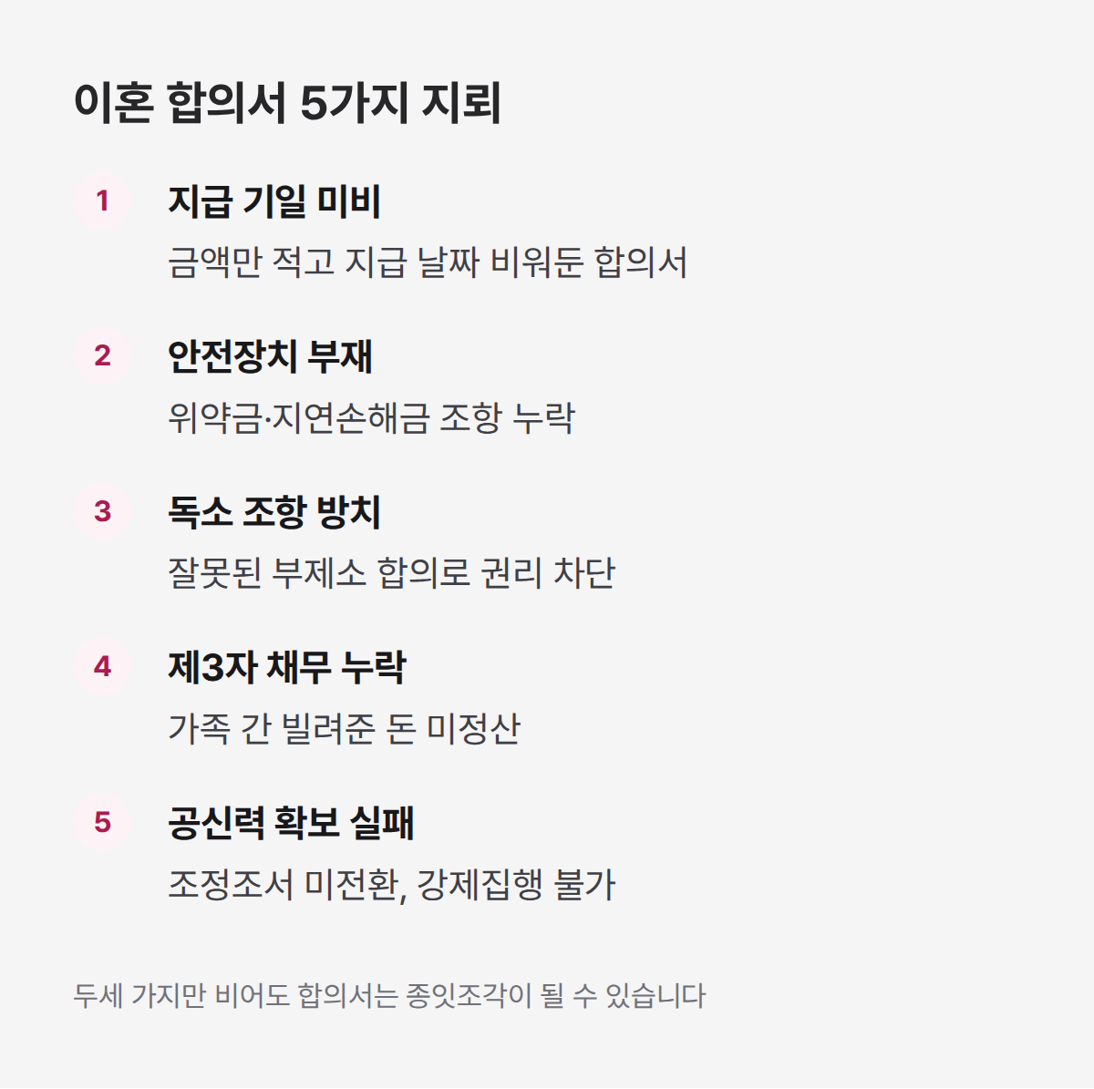 재판 없이 끝낼 이혼 합의서 5가지 지뢰, 지급기일 위약금 부제소 합의 누락 주의 재판 없이 끝낼 이혼 합의서 5가지 지뢰, 지급기일 위약금 부제소 합의 누락 주의