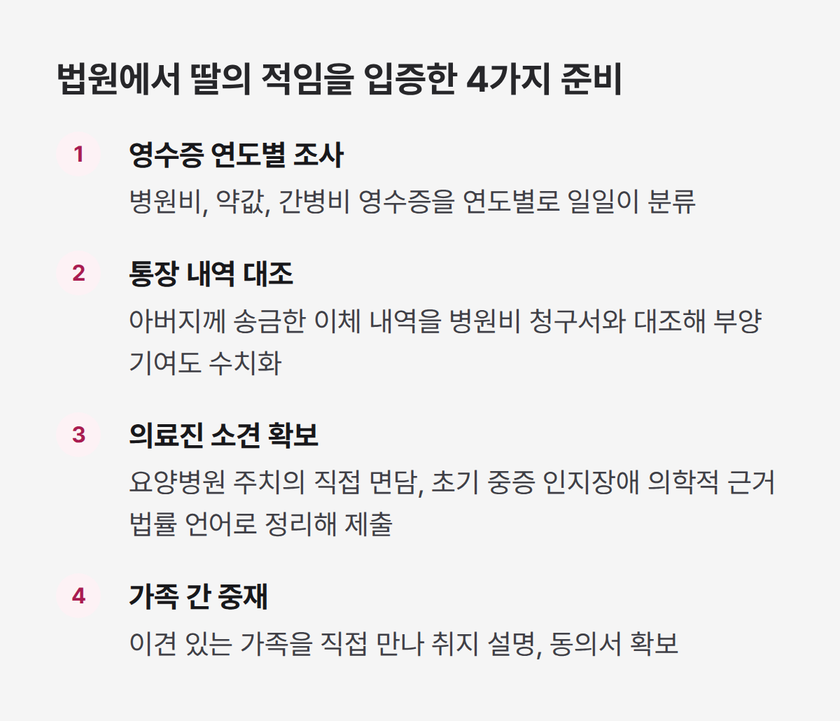 성년후견인 선임 심판 전 딸의 부양 입증 준비 핵심 4가지