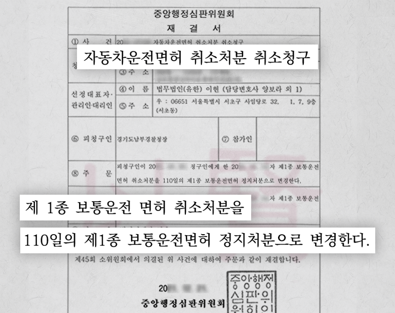 운전면허 취소 구제 정지처분 변경 성공한 판결문