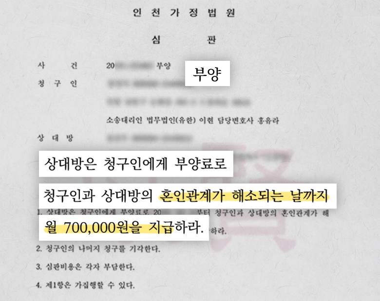 부양료 청구소송 승소 사례