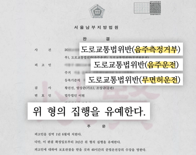 음주측정불응으로 도로교통법위반 집행유예 판결문