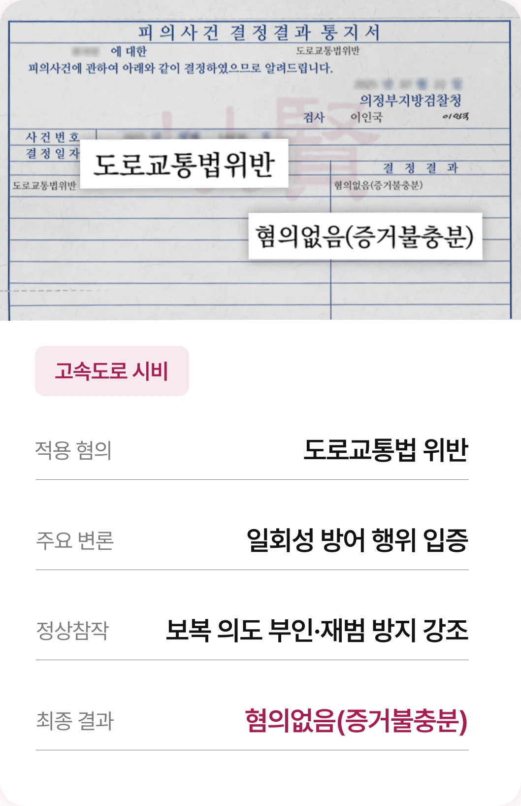 보복운전 혐의를 받게된 의뢰인 혐의없음 받은 사례 성공사례 글