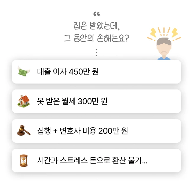 경매 낙찰 후 명도 중 입은 손해 계산