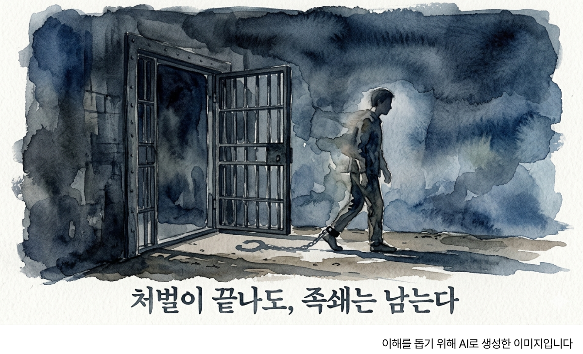 족쇄 교도소 문을 나서는 인물의 발목에 족쇄 그림자가 길게 드리워진 수채화 일러스트. 형사처벌 이후에도 지속되는 신상등록·취업제한·전자발찌 등 부가 처분을 상징함