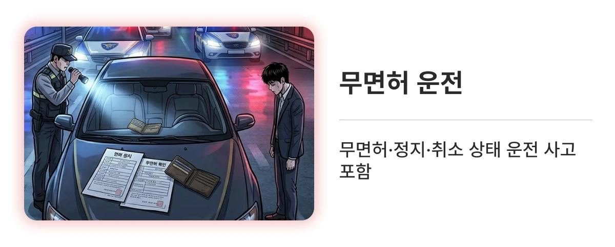 10대 중과실 무면허 운전 이미지