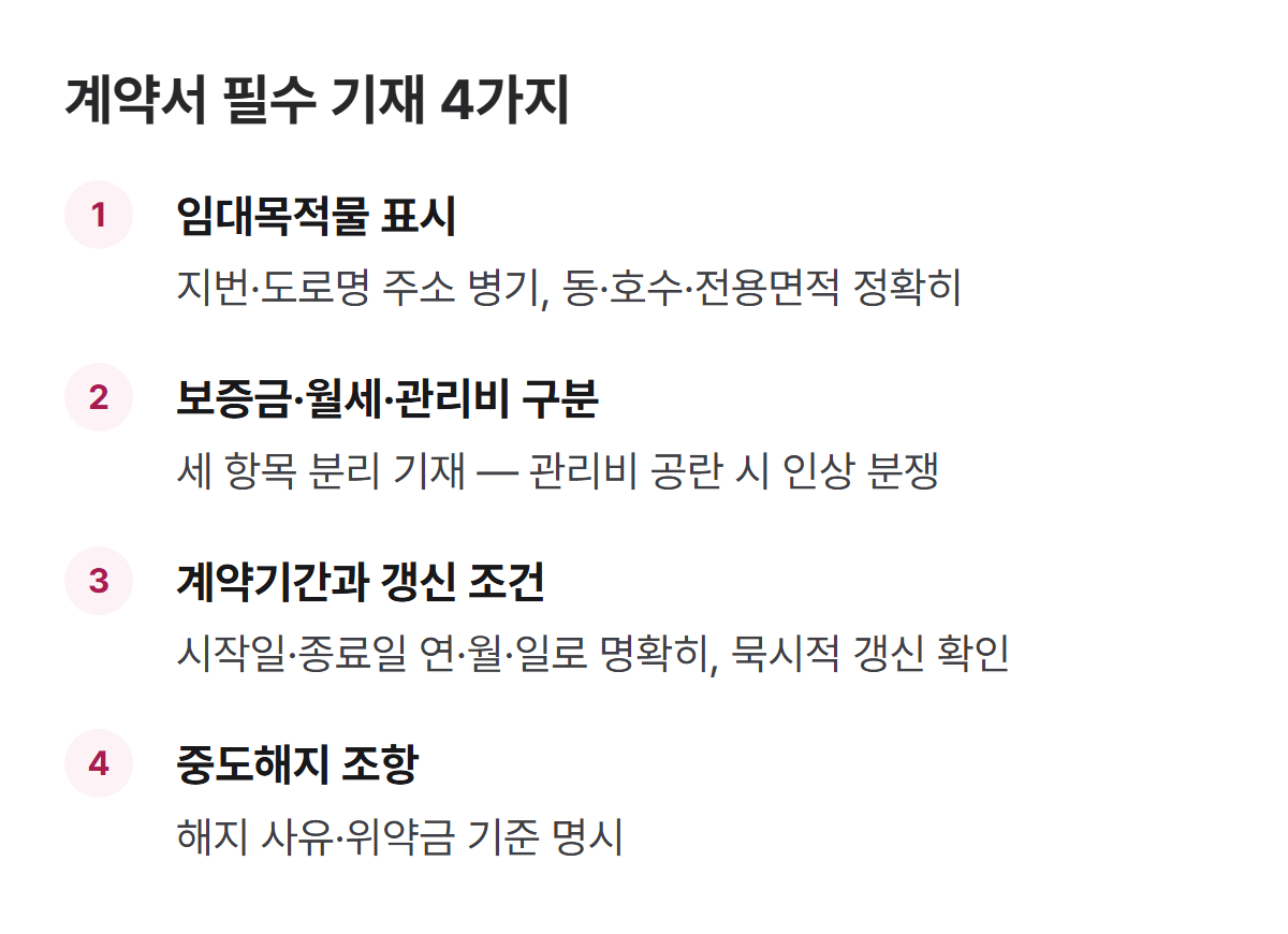 표준입대차계약서 필수 기재 4가지