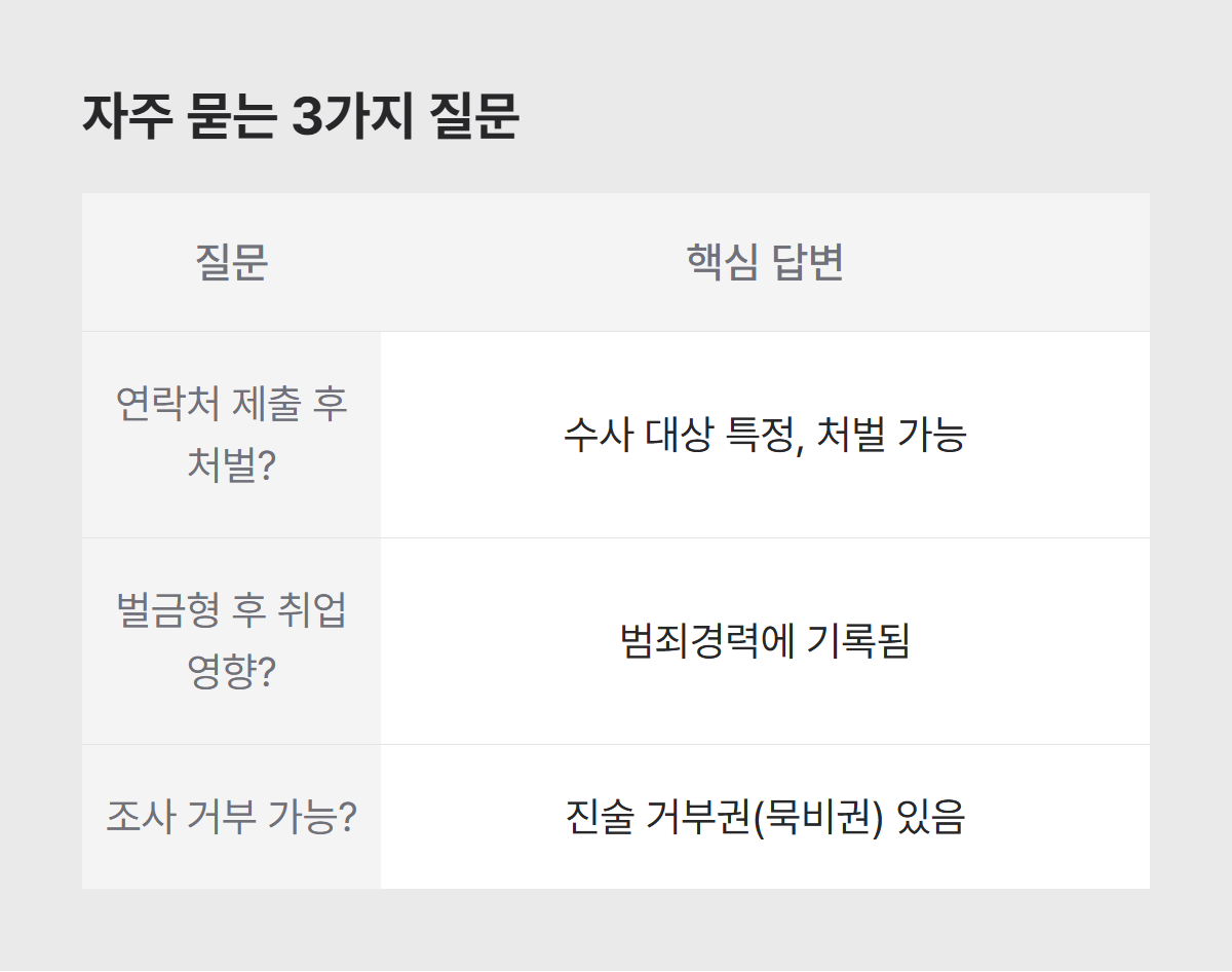 대구 성매매 처벌, 자주 묻는 질문 요약 이미지 표