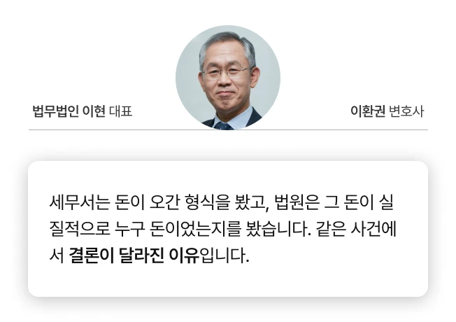 법무법인이현 대표변호사 이환권의 코멘트 법무법인이현 대표변호사 이환권의 코멘트