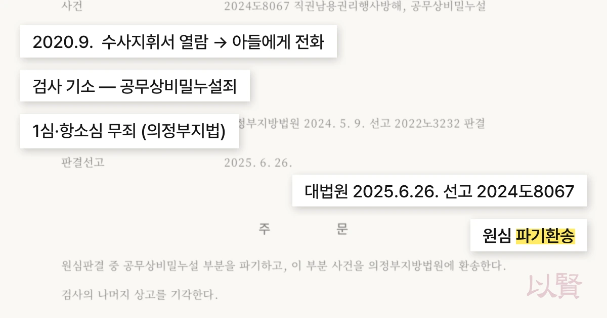 공무상비밀누설죄 대법원 2024도8067 사건 경위 : 수사지휘서 열람부터 파기환송까지