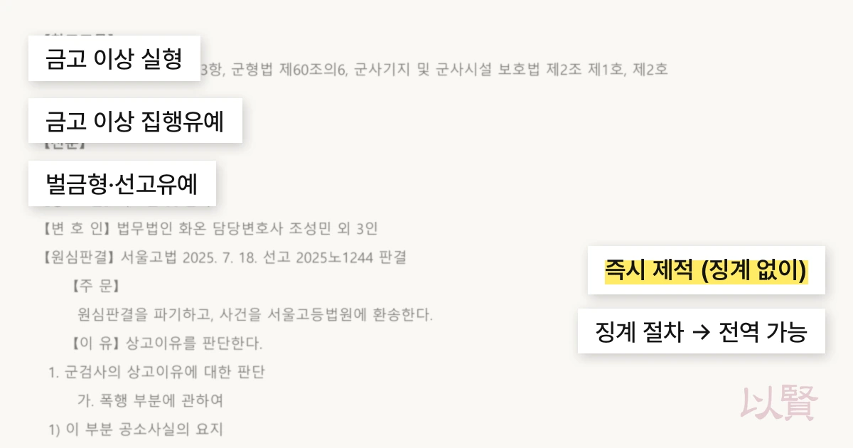 대법원이 원심을 파기함