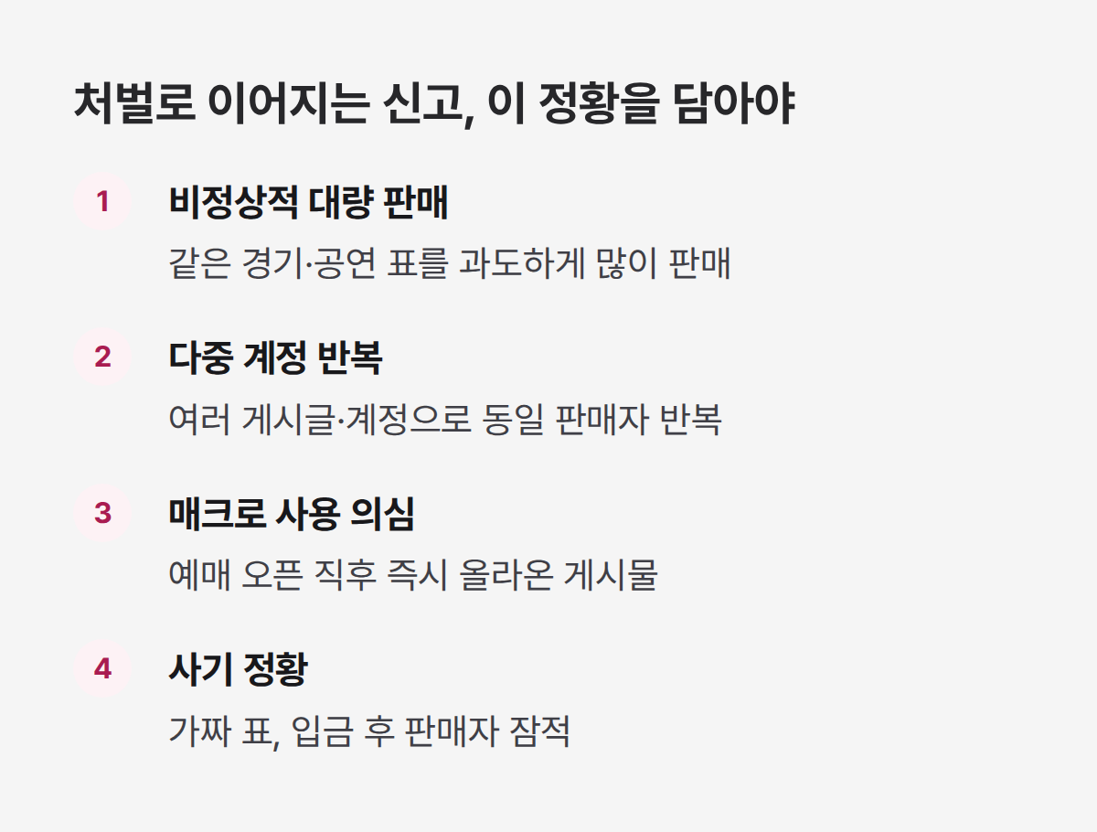 암표상 처벌 이끄는 신고 정황 4가지 체크리스트