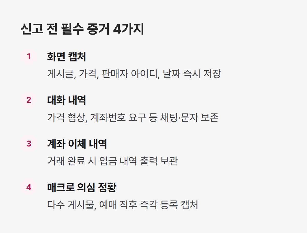암표 신고 증거 확보 4가지, 화면 캡처부터 매크로 정황까지