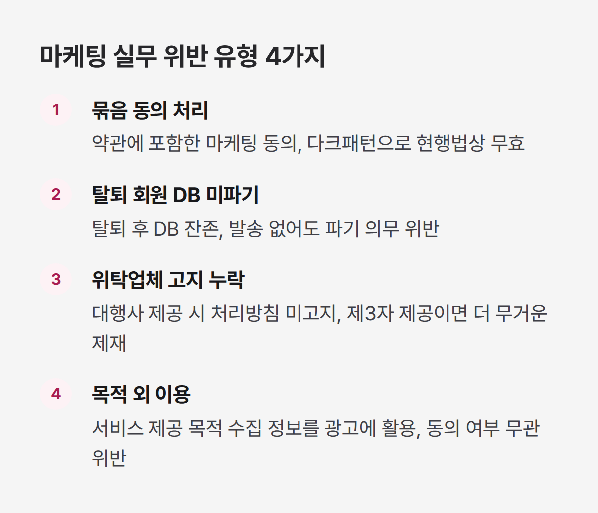 개인정보보호법 위반으로 과징금 받는 마케팅 유형 4가지 체크리스트