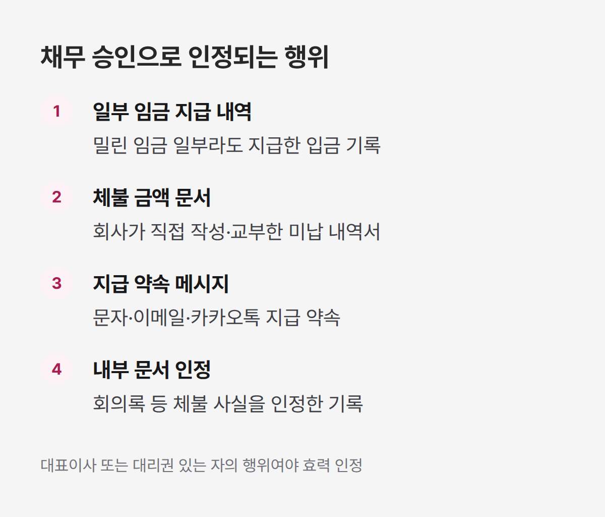 소멸시효 중단 채무 승인 행위 4가지, 지급 내역부터 카카오톡까지