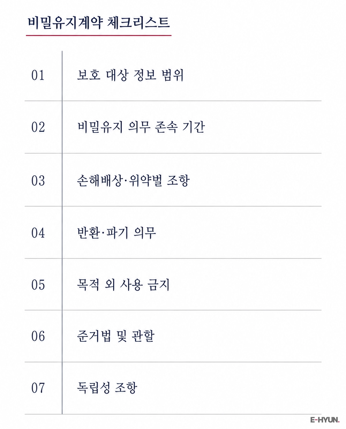 비밀유지계약 체크리스트 일곱가지