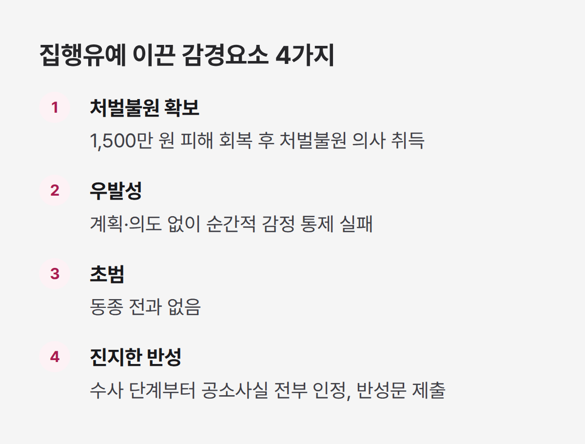 특수상해 집행유예 이끈 감경요소 4가지, 처벌불원 초범 반성 우발성