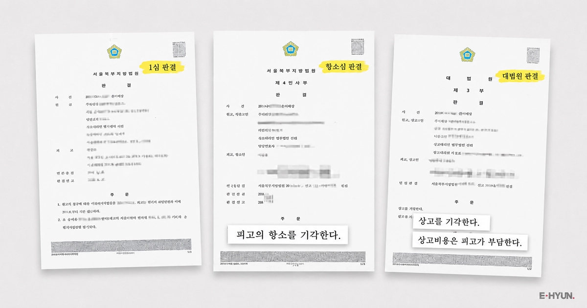 억울한 지급명령, 3심까지 싸워서 전액 돌려받은 판결문