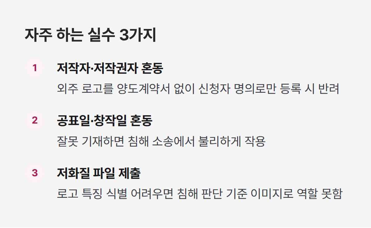 로고 저작권 등록 신청 시 자주 하는 실수 3가지