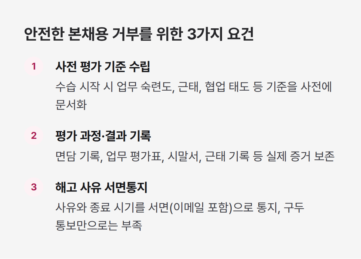 수습 해고 본채용 거부 필수 요건 3가지, 평가 기준 기록 서면통지