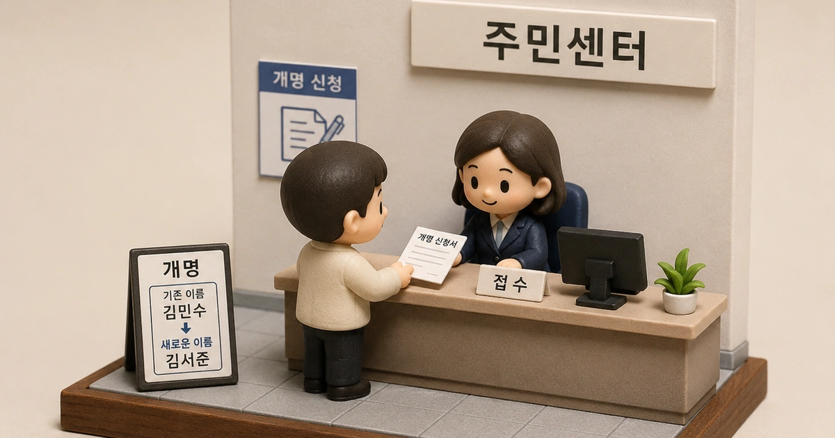 개명신청