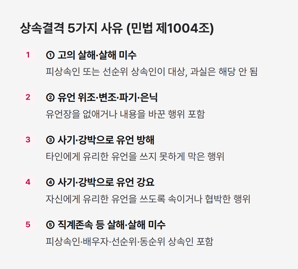 상속결격 5가지 사유