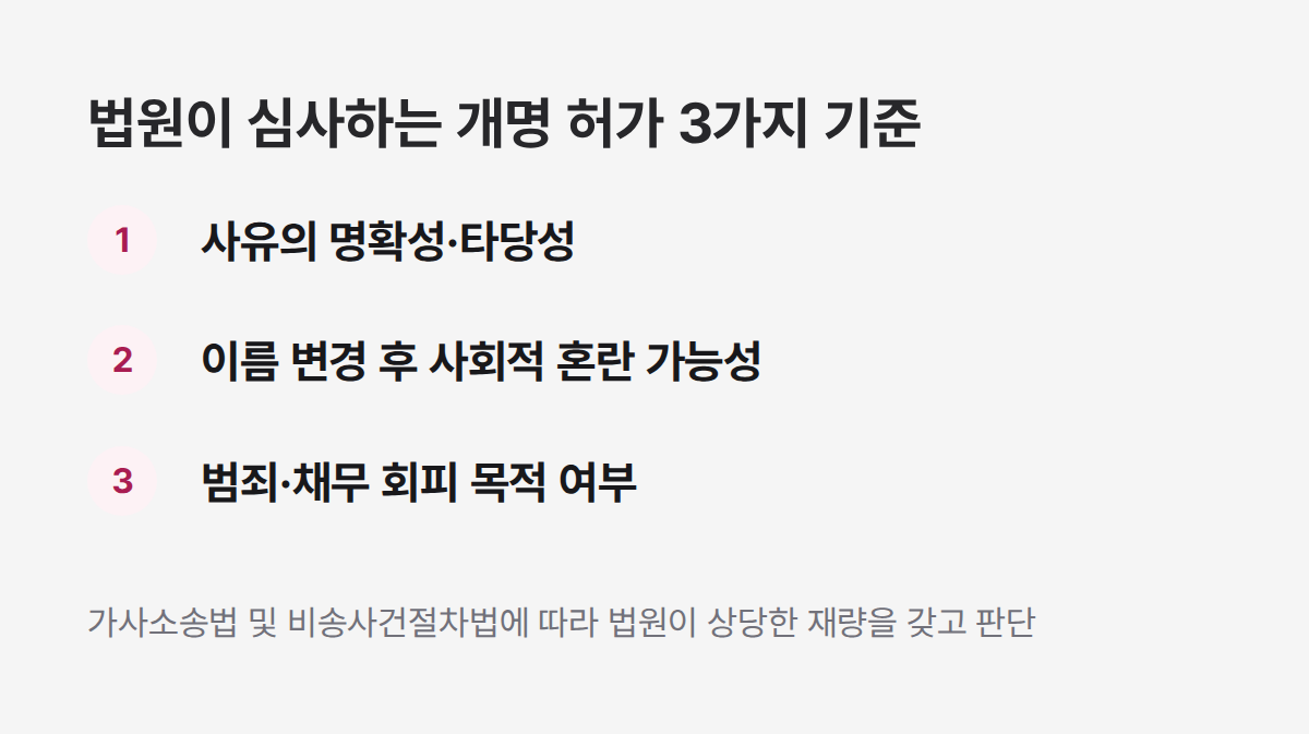 개명사이트 이용 전 알아야 할 법원 허가 심사 3가지 기준