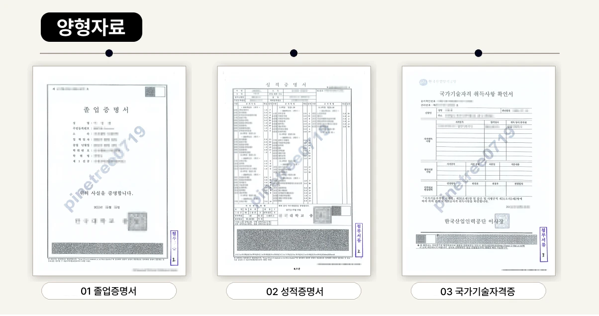 음주운전 2회 양형자료