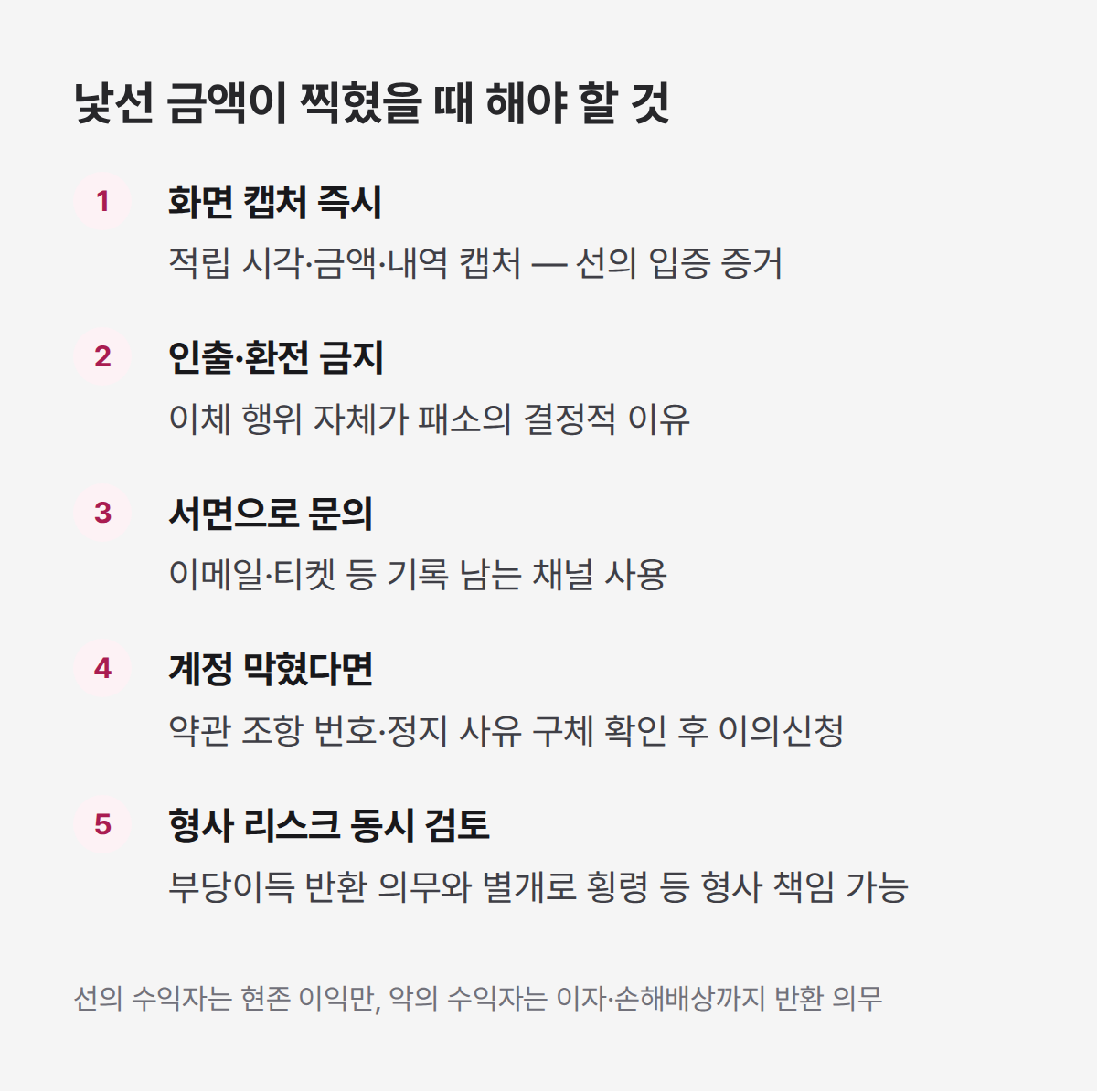 낯선 금액이 찍혔을 때 해야 할 것