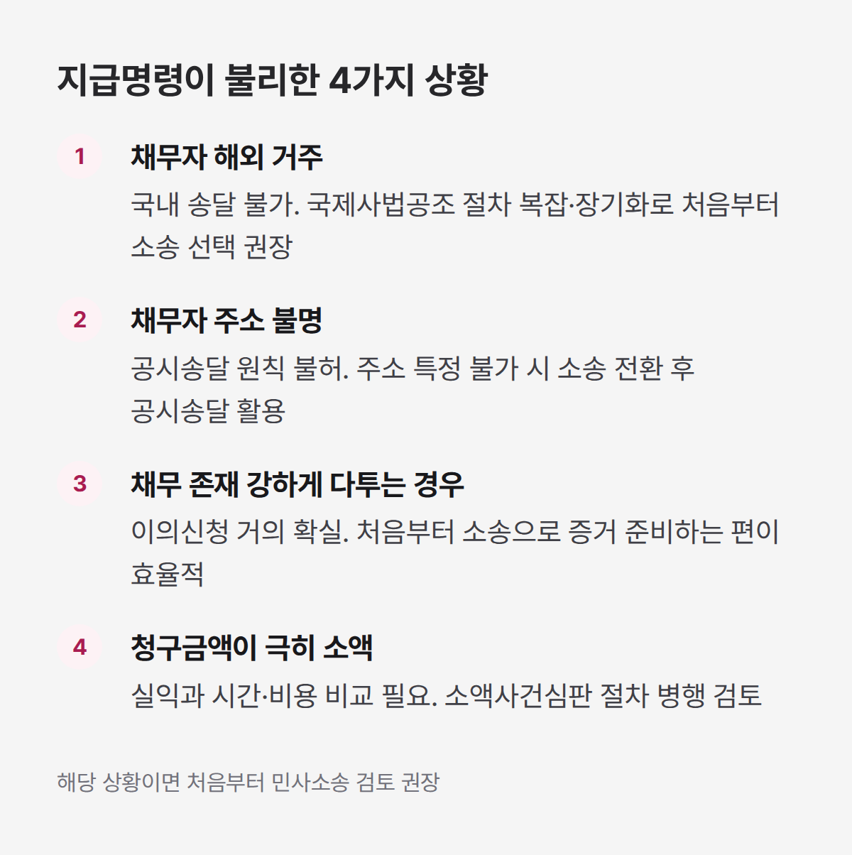 지급명령 신청 주의 상황 4가지, 해외 거주 주소 불명 소액 등 포함