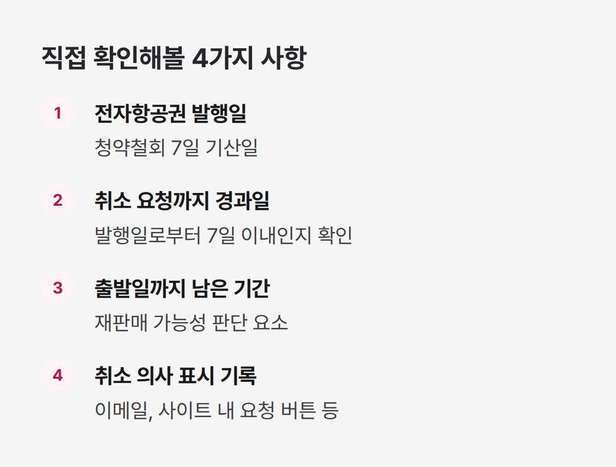비행기표 환불 청구 전 확인 사항 4가지, 발행일 경과일 기록 점검