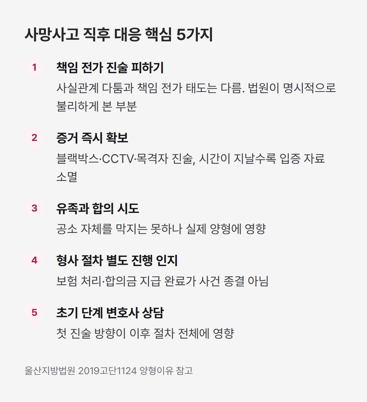 안전운전의무위반 사망사고 직후 대응 5가지