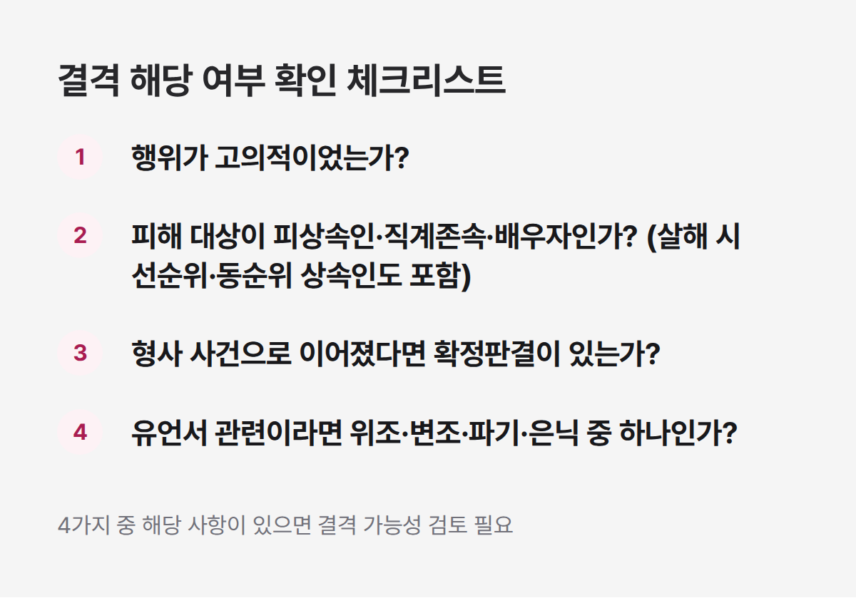 상속결격사유 해당 여부 확인 체크리스트 4가지
