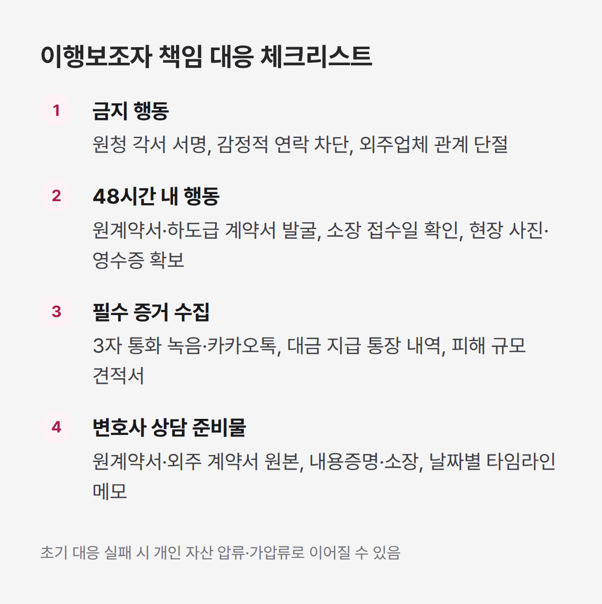 이행보조자 책임 대응 4단계 체크리스트, 금지 행동부터 변호사 상담 준비까지