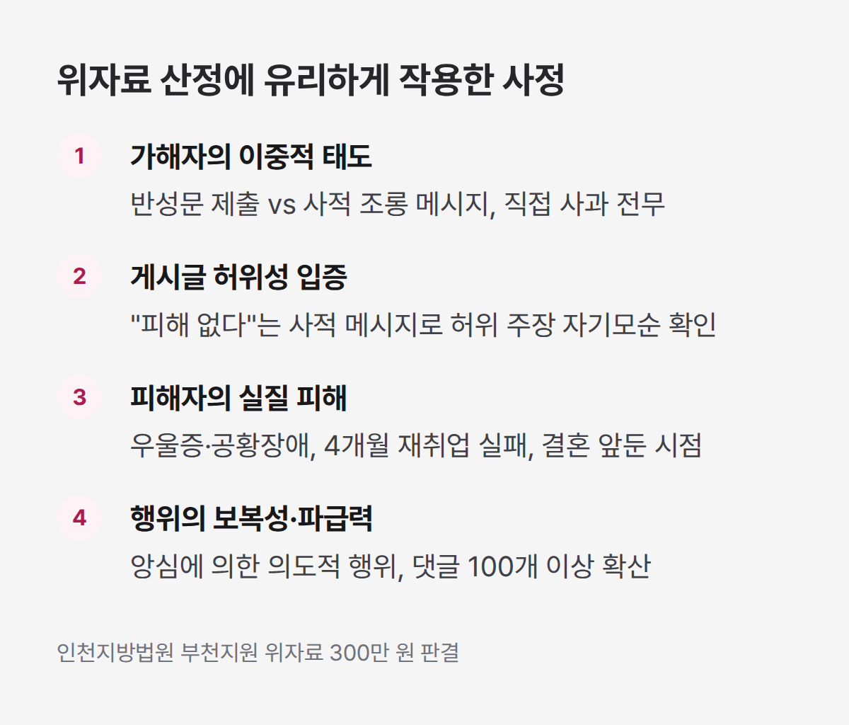 명예훼손 위자료 인정 핵심 4가지, 이중 태도 허위성 실질 피해 보복성