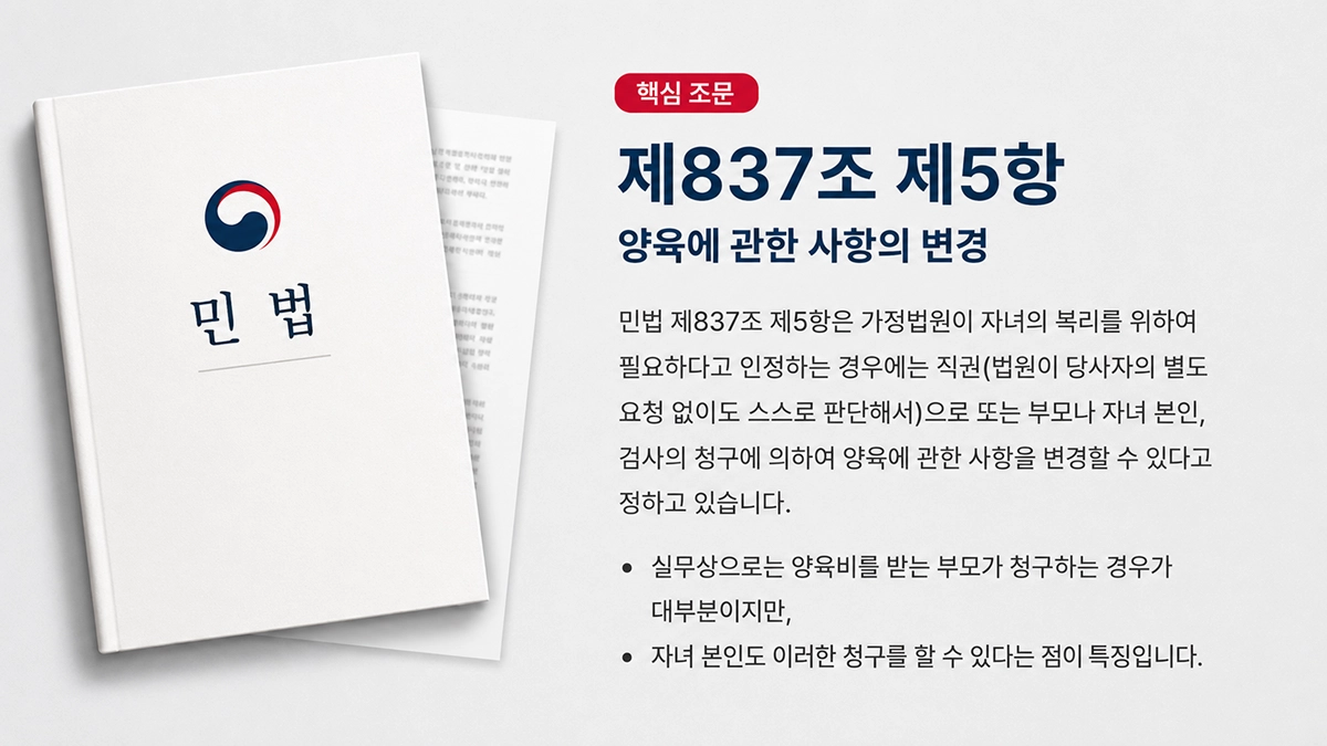 민법 제837조 제5항 강조 이미지