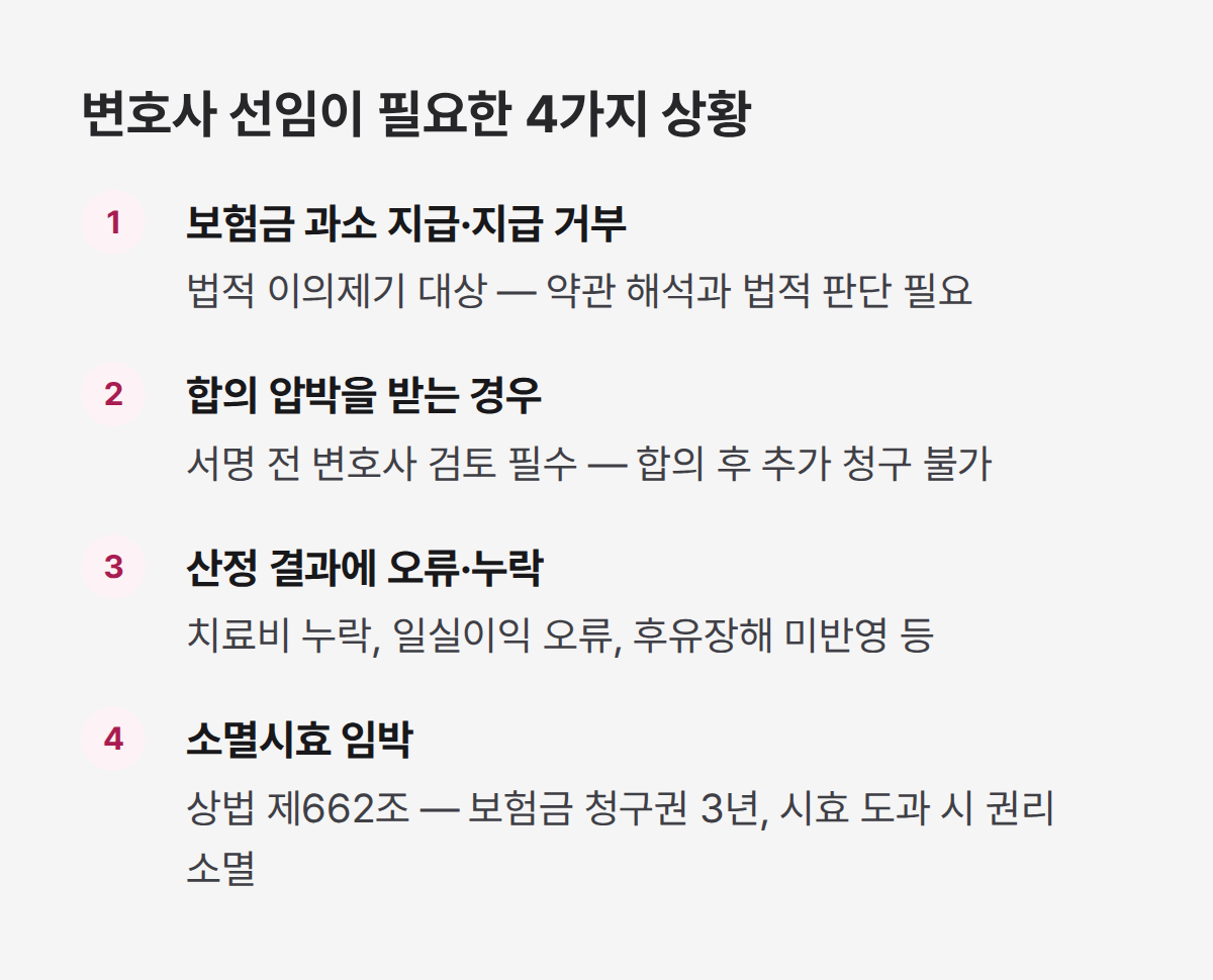 변호사 선임이 필요한 상황 4가지