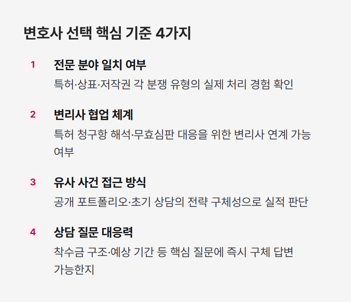 지적재산권변호사 고르는 핵심 기준 4가지, 전문 분야 변리사 협업 등