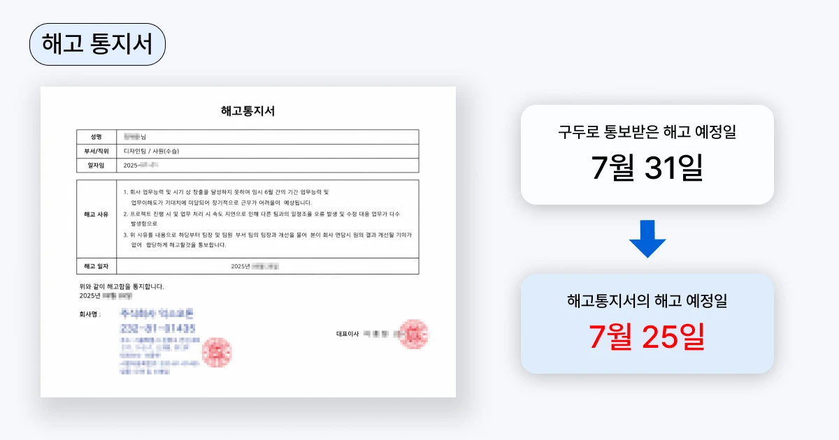 김서연씨가 받은 해고통지서