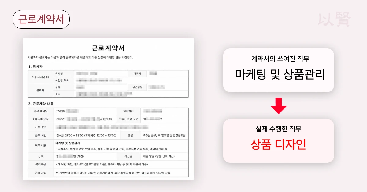 근로계약서 일부 발췌